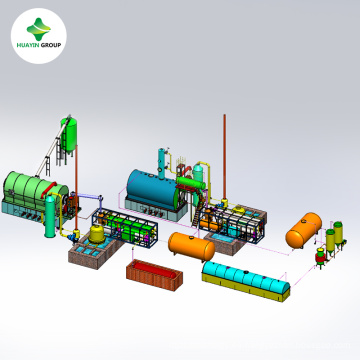 Hacer neumáticos de desecho / tratamiento de plásticos en la fabricación de petróleo crudo